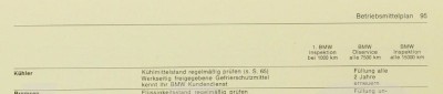 HandbuchBMWCS_95.jpg (15.21 KiB) 2054 mal betrachtet HandbuchBMWCS_95.jpg