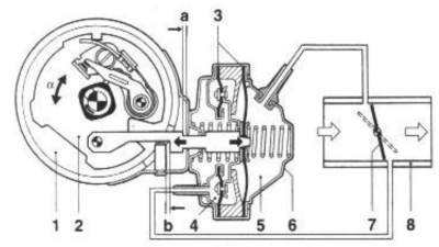 frueh_spaet-dose.png (333.61 KiB) 3846 mal betrachtet frueh_spaet-dose.png
