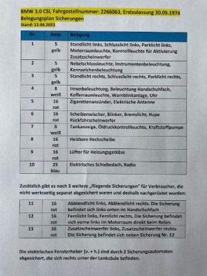 Belegung Sicherungen final.jpg (75.71 KiB) 6139 mal betrachtet Belegung Sicherungen final.jpg